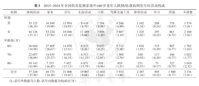 最高補(bǔ)貼5000元!北京出臺(tái)新政策支持居家適老化改造,防滑行業(yè)迎來“安全熱潮” 最高補(bǔ)貼5000元!北京出臺(tái)新政策支持居家適老化改造,防滑行業(yè)迎來“安全熱潮”