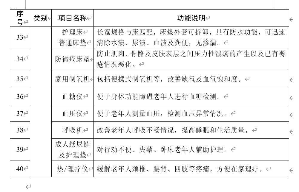 最高補(bǔ)貼5000元!北京出臺(tái)新政策支持居家適老化改造,防滑行業(yè)迎來“安全熱潮” 最高補(bǔ)貼5000元!北京出臺(tái)新政策支持居家適老化改造,防滑行業(yè)迎來“安全熱潮”